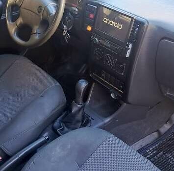 Фольксваген Поло, об'ємом двигуна 1.6 л та пробігом 148 тис. км за 2499 $, фото 24 на Automoto.ua