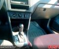 Фольксваген Поло, об'ємом двигуна 1.6 л та пробігом 0 тис. км за 7500 $, фото 1 на Automoto.ua