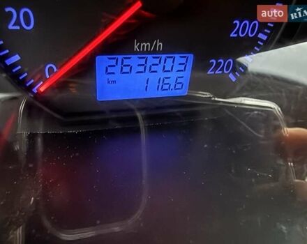 Желтый Фольксваген Поло, объемом двигателя 1.39 л и пробегом 263 тыс. км за 4000 $, фото 6 на Automoto.ua