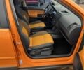 Жовтий Фольксваген Поло, об'ємом двигуна 1.4 л та пробігом 239 тис. км за 5350 $, фото 10 на Automoto.ua