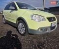 Желтый Фольксваген Поло, объемом двигателя 1.6 л и пробегом 124 тыс. км за 2990 $, фото 2 на Automoto.ua