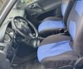Сірий Фольксваген Поло, об'ємом двигуна 1 л та пробігом 289 тис. км за 2600 $, фото 11 на Automoto.ua