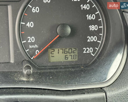 Серый Фольксваген Поло, объемом двигателя 1.2 л и пробегом 217 тыс. км за 2300 $, фото 8 на Automoto.ua