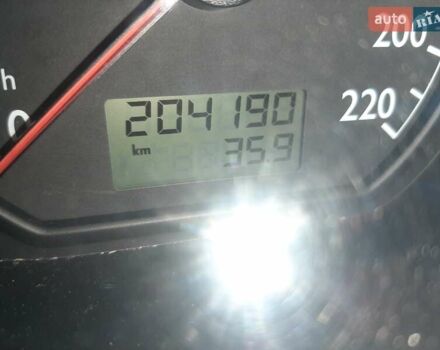 Серый Фольксваген Поло, объемом двигателя 1.2 л и пробегом 205 тыс. км за 4700 $, фото 10 на Automoto.ua