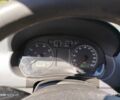 Серый Фольксваген Поло, объемом двигателя 0 л и пробегом 220 тыс. км за 4500 $, фото 7 на Automoto.ua