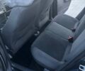 Сірий Фольксваген Поло, об'ємом двигуна 1.6 л та пробігом 220 тис. км за 4500 $, фото 11 на Automoto.ua
