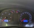 Серый Фольксваген Поло, объемом двигателя 1.42 л и пробегом 211 тыс. км за 5500 $, фото 20 на Automoto.ua