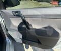 Сірий Фольксваген Поло, об'ємом двигуна 1.39 л та пробігом 147 тис. км за 6700 $, фото 27 на Automoto.ua