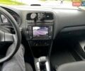 Сірий Фольксваген Поло, об'ємом двигуна 1.39 л та пробігом 245 тис. км за 6000 $, фото 21 на Automoto.ua