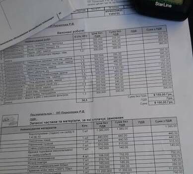 Серый Фольксваген Поло, объемом двигателя 1.4 л и пробегом 210 тыс. км за 7900 $, фото 35 на Automoto.ua