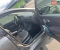 Серый Фольксваген Поло, объемом двигателя 1.39 л и пробегом 250 тыс. км за 8358 $, фото 6 на Automoto.ua