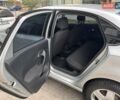 Серый Фольксваген Поло, объемом двигателя 1.6 л и пробегом 280 тыс. км за 6500 $, фото 4 на Automoto.ua