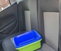 Серый Фольксваген Поло, объемом двигателя 1.6 л и пробегом 115 тыс. км за 6300 $, фото 17 на Automoto.ua