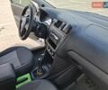 Серый Фольксваген Поло, объемом двигателя 1.6 л и пробегом 124 тыс. км за 6200 $, фото 47 на Automoto.ua