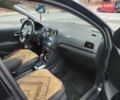 Серый Фольксваген Поло, объемом двигателя 1.6 л и пробегом 207 тыс. км за 7800 $, фото 4 на Automoto.ua