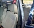 Синій Фольксваген Поло, об'ємом двигуна 1.3 л та пробігом 75 тис. км за 1600 $, фото 8 на Automoto.ua