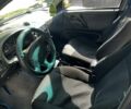 Синій Фольксваген Поло, об'ємом двигуна 1.4 л та пробігом 3 тис. км за 1455 $, фото 5 на Automoto.ua