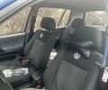 Синій Фольксваген Поло, об'ємом двигуна 1.4 л та пробігом 3 тис. км за 1455 $, фото 6 на Automoto.ua