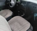 Синий Фольксваген Поло, объемом двигателя 1.6 л и пробегом 245 тыс. км за 1350 $, фото 5 на Automoto.ua