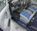 Синий Фольксваген Поло, объемом двигателя 1 л и пробегом 225 тыс. км за 2550 $, фото 1 на Automoto.ua