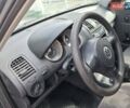 Синий Фольксваген Поло, объемом двигателя 1.4 л и пробегом 249 тыс. км за 2500 $, фото 30 на Automoto.ua