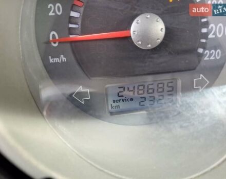 Синий Фольксваген Поло, объемом двигателя 1.4 л и пробегом 249 тыс. км за 2000 $, фото 32 на Automoto.ua