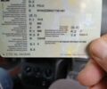 Синий Фольксваген Поло, объемом двигателя 1 л и пробегом 220 тыс. км за 2231 $, фото 1 на Automoto.ua