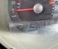 Фольксваген Поло 2001 у Чернівцях на Automoto.ua Синій Фольксваген Поло, об'ємом двигуна 1.4 л та пробігом 249 тис. км за 2200 $, фото 33 на Automoto.ua