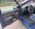 Синий Фольксваген Поло, объемом двигателя 1.39 л и пробегом 132 тыс. км за 4500 $, фото 15 на Automoto.ua