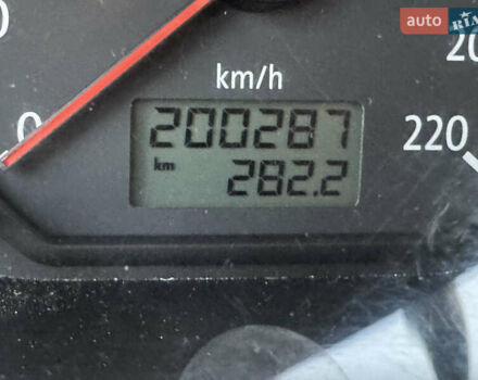 Синій Фольксваген Поло, об'ємом двигуна 1.2 л та пробігом 201 тис. км за 3999 $, фото 38 на Automoto.ua