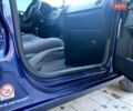 Синий Фольксваген Поло, объемом двигателя 1.39 л и пробегом 225 тыс. км за 4700 $, фото 8 на Automoto.ua