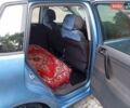 Синій Фольксваген Поло, об'ємом двигуна 1.39 л та пробігом 270 тис. км за 4500 $, фото 1 на Automoto.ua