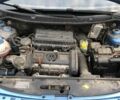 Синій Фольксваген Поло, об'ємом двигуна 1.6 л та пробігом 309 тис. км за 4400 $, фото 6 на Automoto.ua