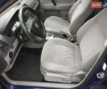 Синий Фольксваген Поло, объемом двигателя 1.6 л и пробегом 230 тыс. км за 6400 $, фото 19 на Automoto.ua