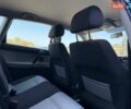 Синий Фольксваген Поло, объемом двигателя 1.6 л и пробегом 182 тыс. км за 5999 $, фото 25 на Automoto.ua