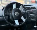 Синий Фольксваген Поло, объемом двигателя 1.6 л и пробегом 182 тыс. км за 5999 $, фото 26 на Automoto.ua