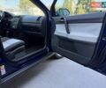 Синий Фольксваген Поло, объемом двигателя 1.6 л и пробегом 182 тыс. км за 5999 $, фото 28 на Automoto.ua