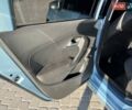 Синий Фольксваген Поло, объемом двигателя 1.2 л и пробегом 267 тыс. км за 6800 $, фото 15 на Automoto.ua