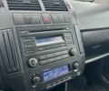 Синій Фольксваген Поло, об'ємом двигуна 1.6 л та пробігом 182 тис. км за 6950 $, фото 43 на Automoto.ua