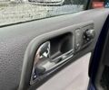 Синій Фольксваген Поло, об'ємом двигуна 1.6 л та пробігом 182 тис. км за 6950 $, фото 40 на Automoto.ua