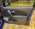 Синій Фольксваген Поло, об'ємом двигуна 1.6 л та пробігом 218 тис. км за 7290 $, фото 18 на Automoto.ua