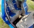 Синий Фольксваген Поло, объемом двигателя 0.14 л и пробегом 170 тыс. км за 3100 $, фото 15 на Automoto.ua