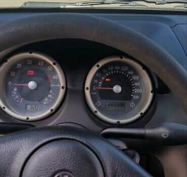 Синій Фольксваген Поло, об'ємом двигуна 1.4 л та пробігом 284 тис. км за 2800 $, фото 4 на Automoto.ua