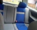 Синий Фольксваген Поло, объемом двигателя 1 л и пробегом 260 тыс. км за 3200 $, фото 3 на Automoto.ua