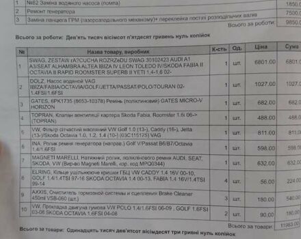 Синій Фольксваген Поло, об'ємом двигуна 1.6 л та пробігом 246 тис. км за 5550 $, фото 15 на Automoto.ua