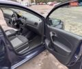 Синій Фольксваген Поло, об'ємом двигуна 1.6 л та пробігом 318 тис. км за 5400 $, фото 9 на Automoto.ua