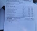 Зеленый Фольксваген Поло, объемом двигателя 1.39 л и пробегом 110 тыс. км за 5300 $, фото 24 на Automoto.ua