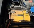 Зеленый Фольксваген Поло, объемом двигателя 1.39 л и пробегом 110 тыс. км за 5300 $, фото 14 на Automoto.ua