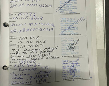 Зелений Фольксваген Поло, об'ємом двигуна 1.39 л та пробігом 198 тис. км за 5400 $, фото 14 на Automoto.ua