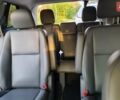 Черный Фольксваген Рутан, объемом двигателя 3.6 л и пробегом 150 тыс. км за 11390 $, фото 8 на Automoto.ua